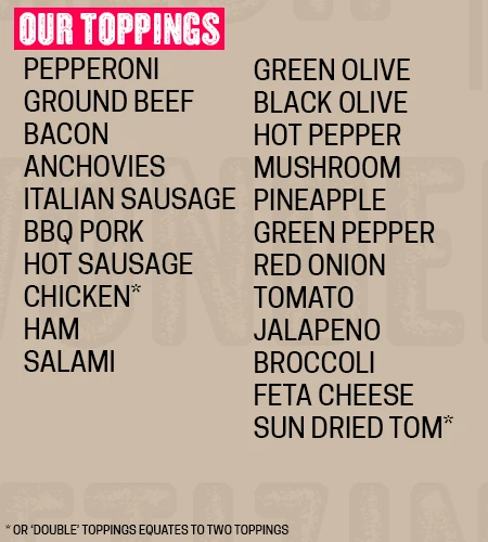 Pizza toppings offered for pizza at Napoli Pizza